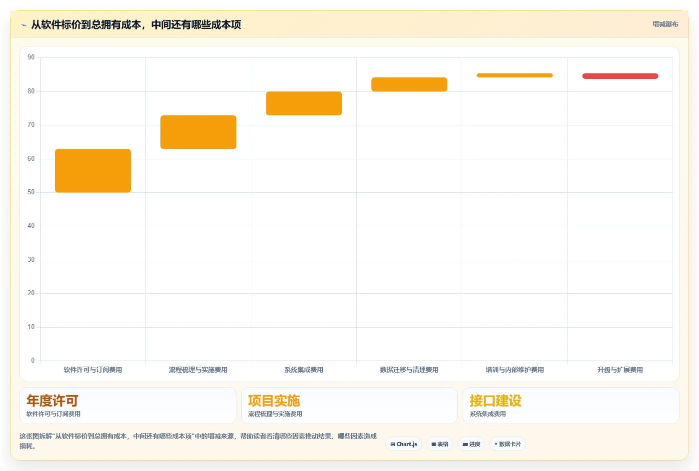 选对工具事半功倍:2026年精密仪器研发管理流程软件TOP 5对比分析