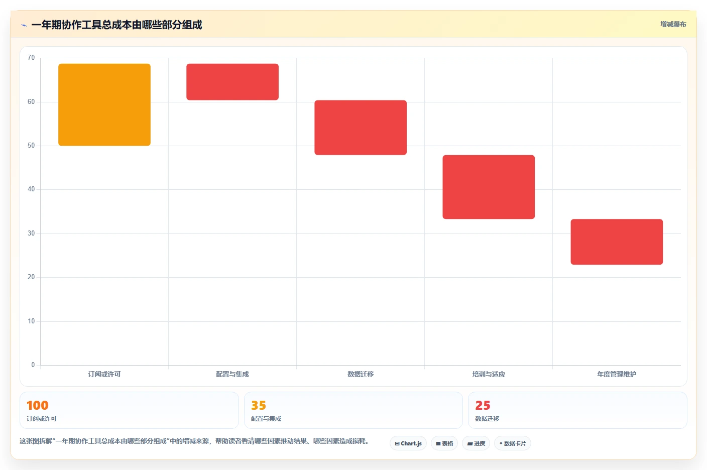 2026年效率爆表:8大开发团队协作工具全面对比