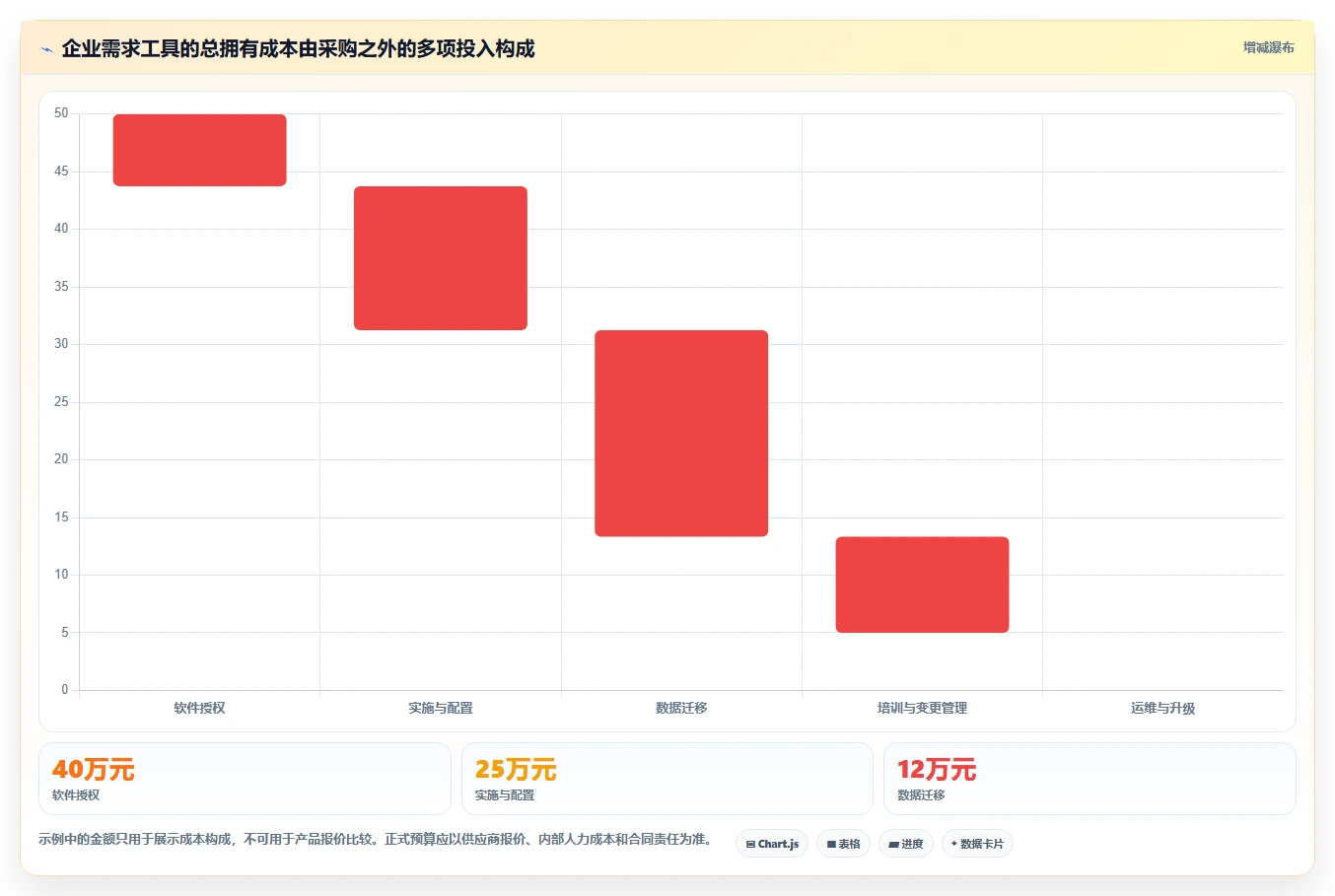 2026年研发需求管理系统推荐：8款企业级工具深度对比