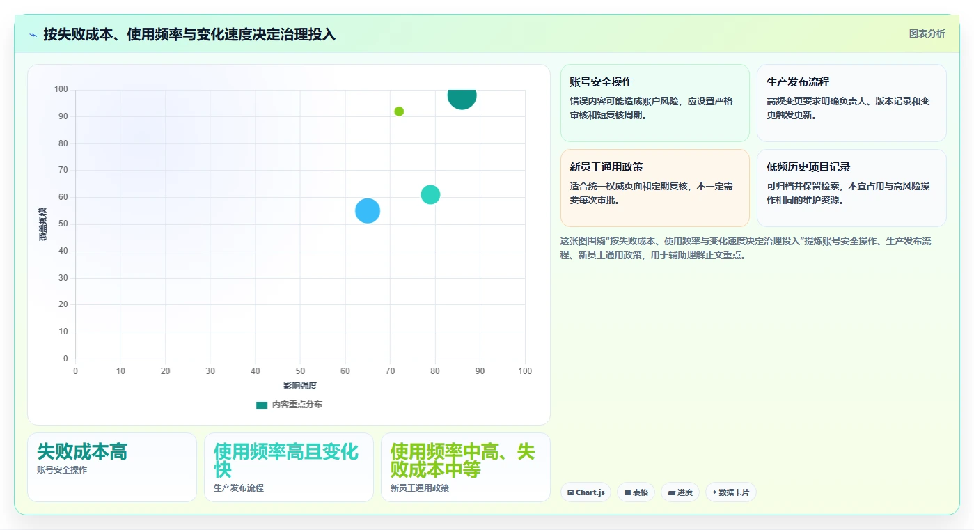 2026年必看:6大在线知识库和帮助中心工具对比,助你提升企业效率