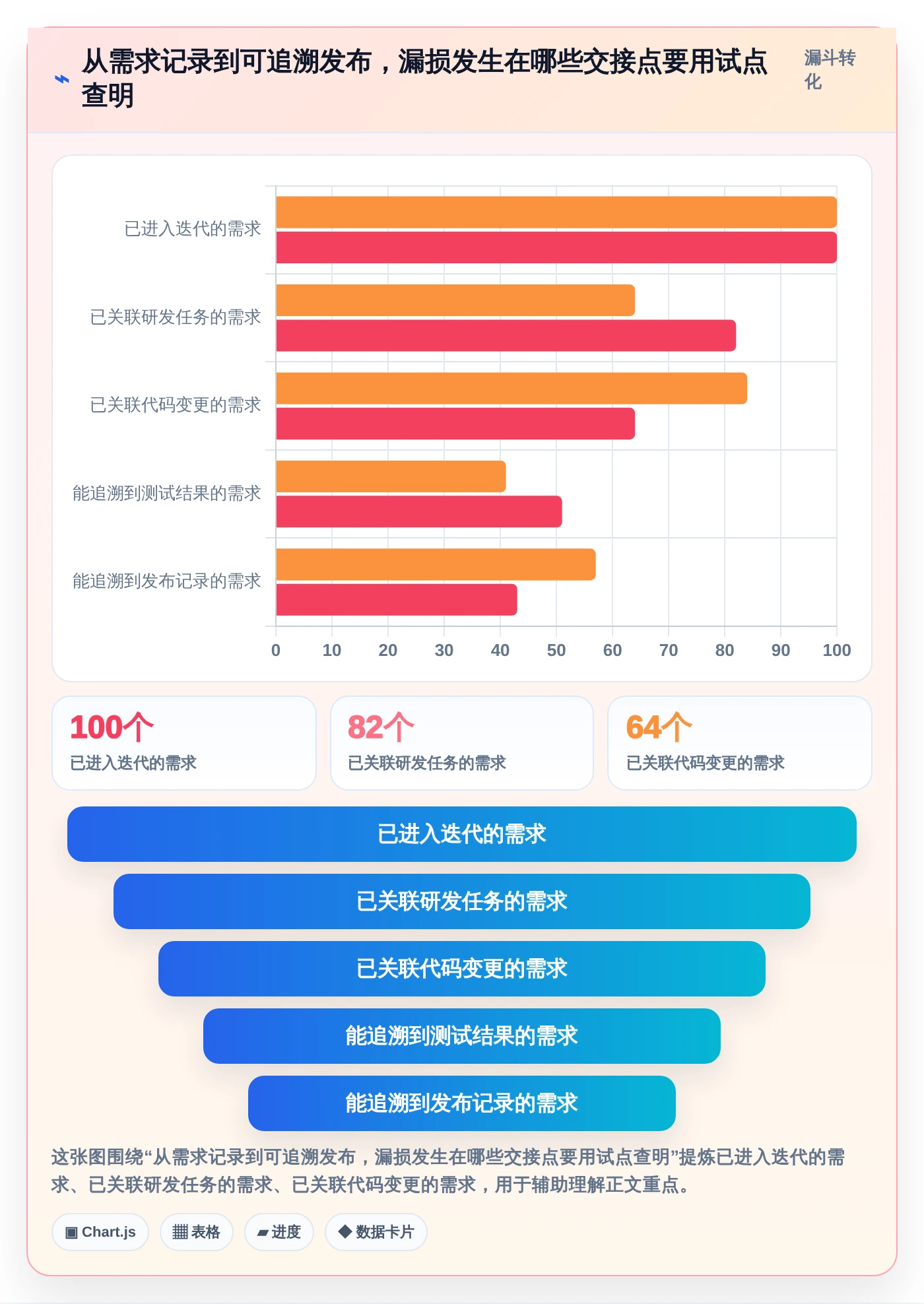 2026年DevOps革新:6大行云devops平台工具对比与选择指南