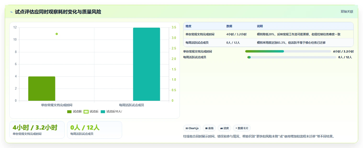 文档平台工具盘点:2026 年必备的 5 大热门选择