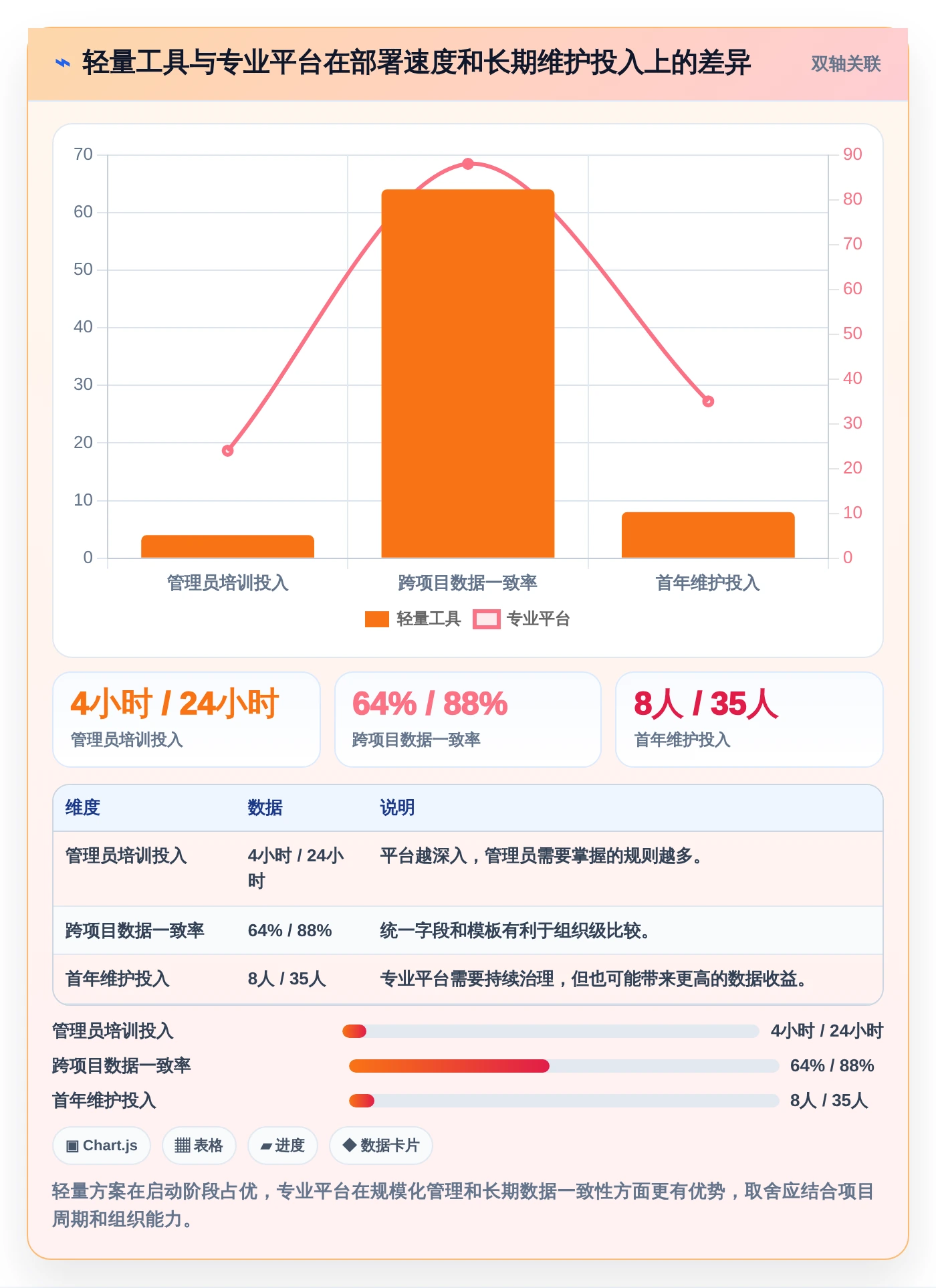 提升团队效率:2026年最受欢迎的8大时间轴管理工具推荐