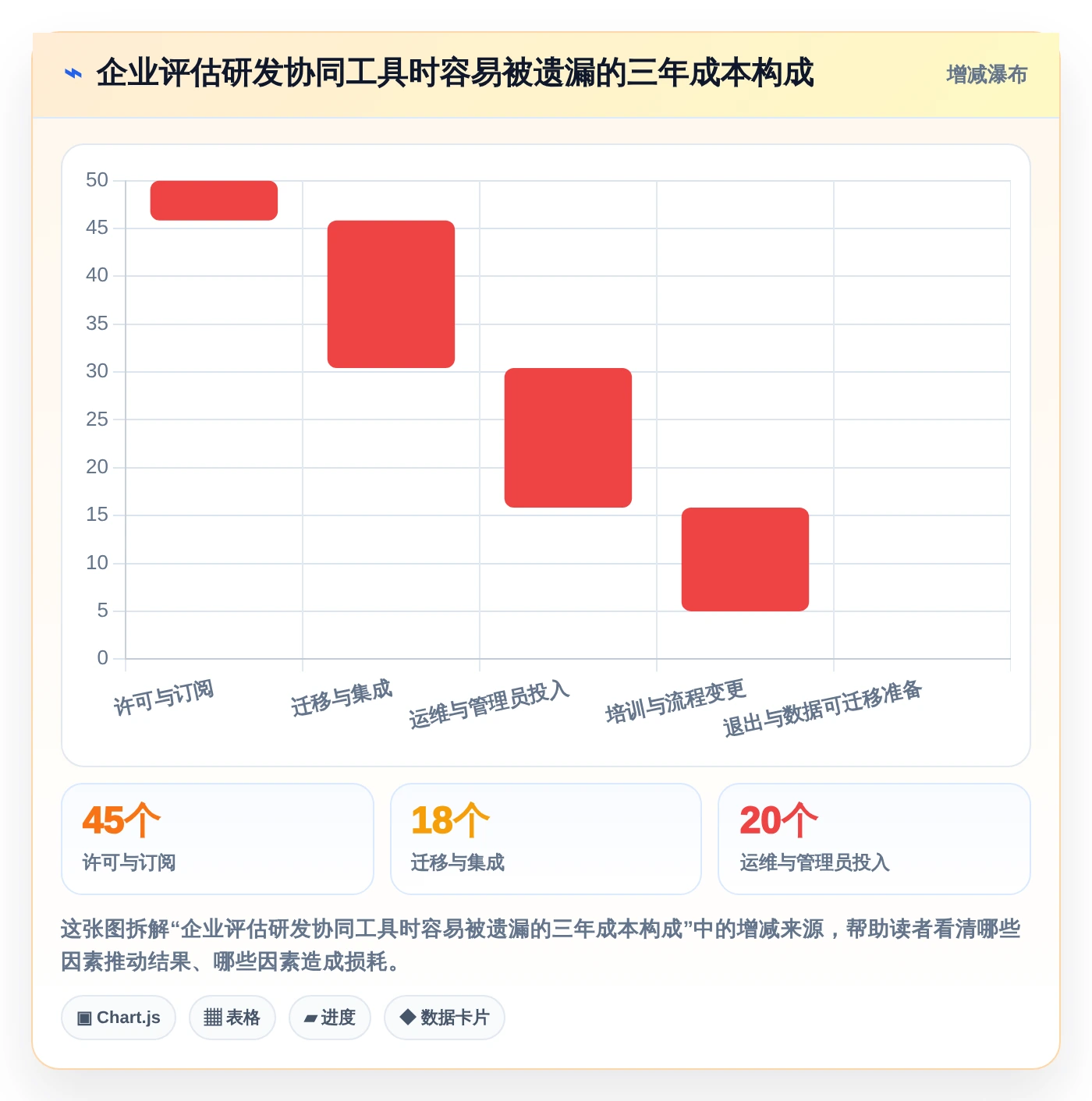 2026年研发效率革命:6款顶级研发协同管理软件深度对比