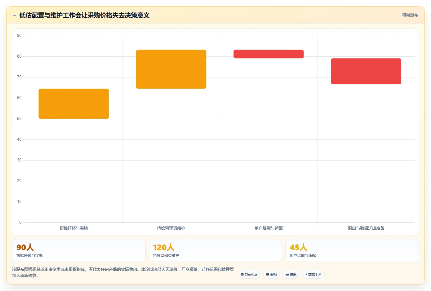 研发效率提升利器:2026年最受欢迎的5大需求bug管理工具对比