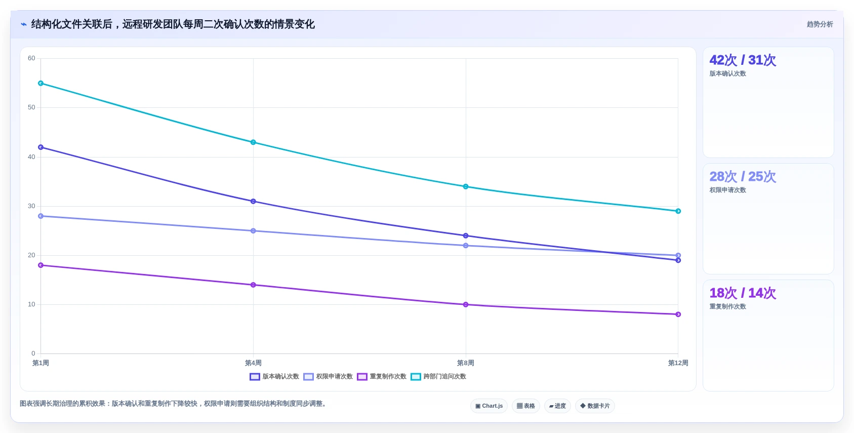 远程办公新趋势:2026年5款突破性在线文件管理软件全面测评