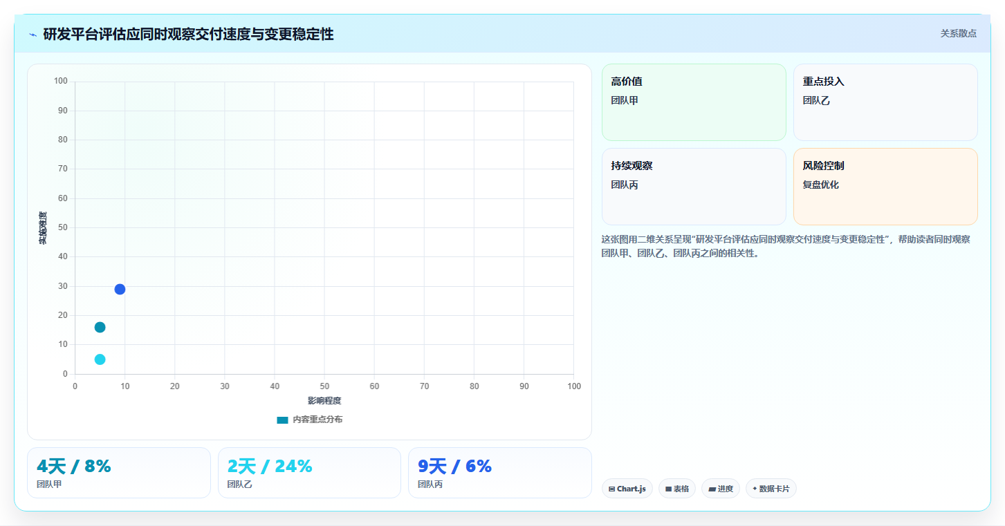 打造高效研发团队：2026年7款顶级研发团队管理平台工具推荐