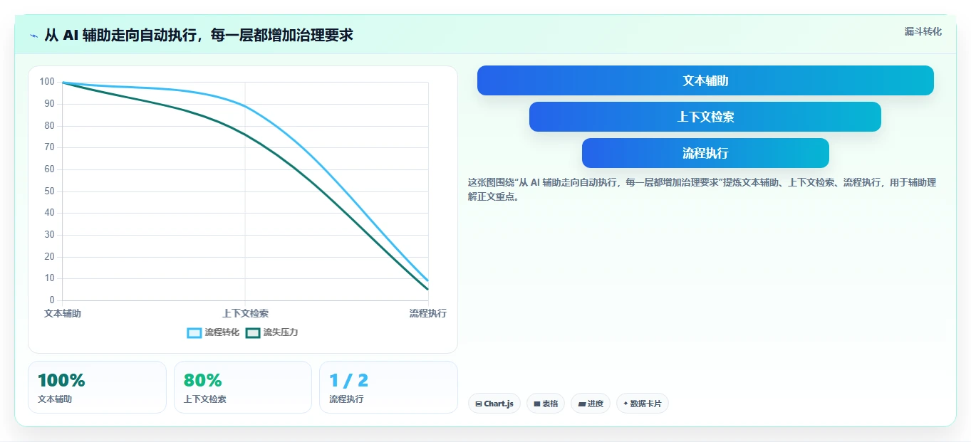 智能研发管理新趋势:2026年5款热门研发系统智能软件盘点