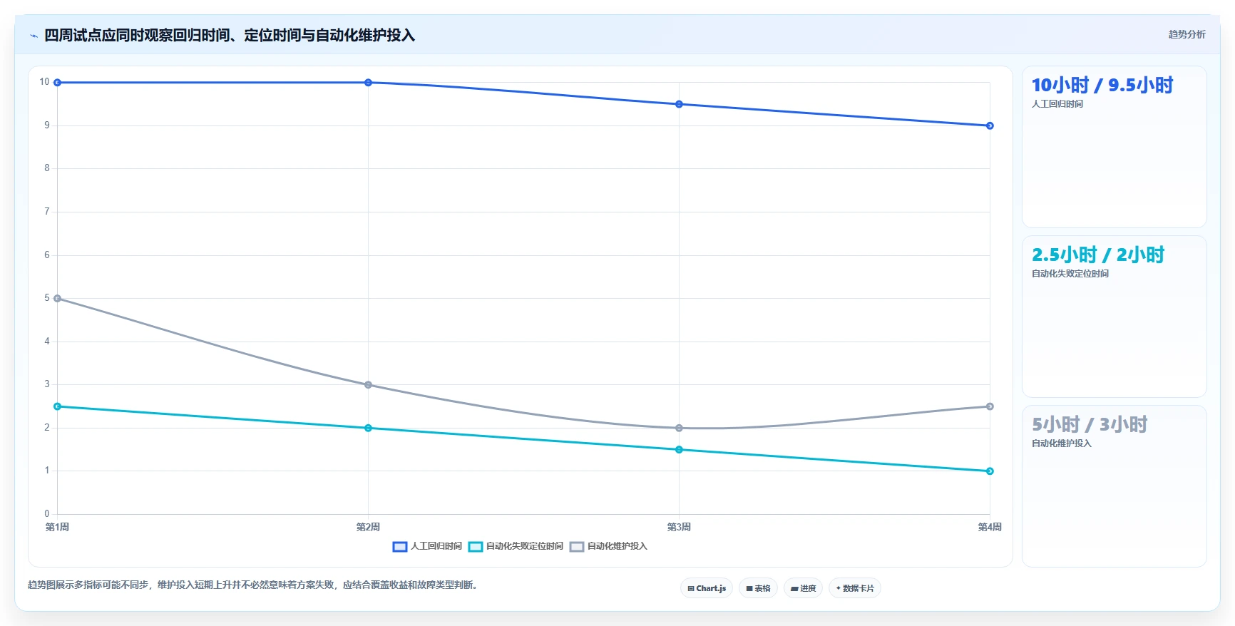 2026年模块化测试工具大盘点:6款提升效率的必备神器