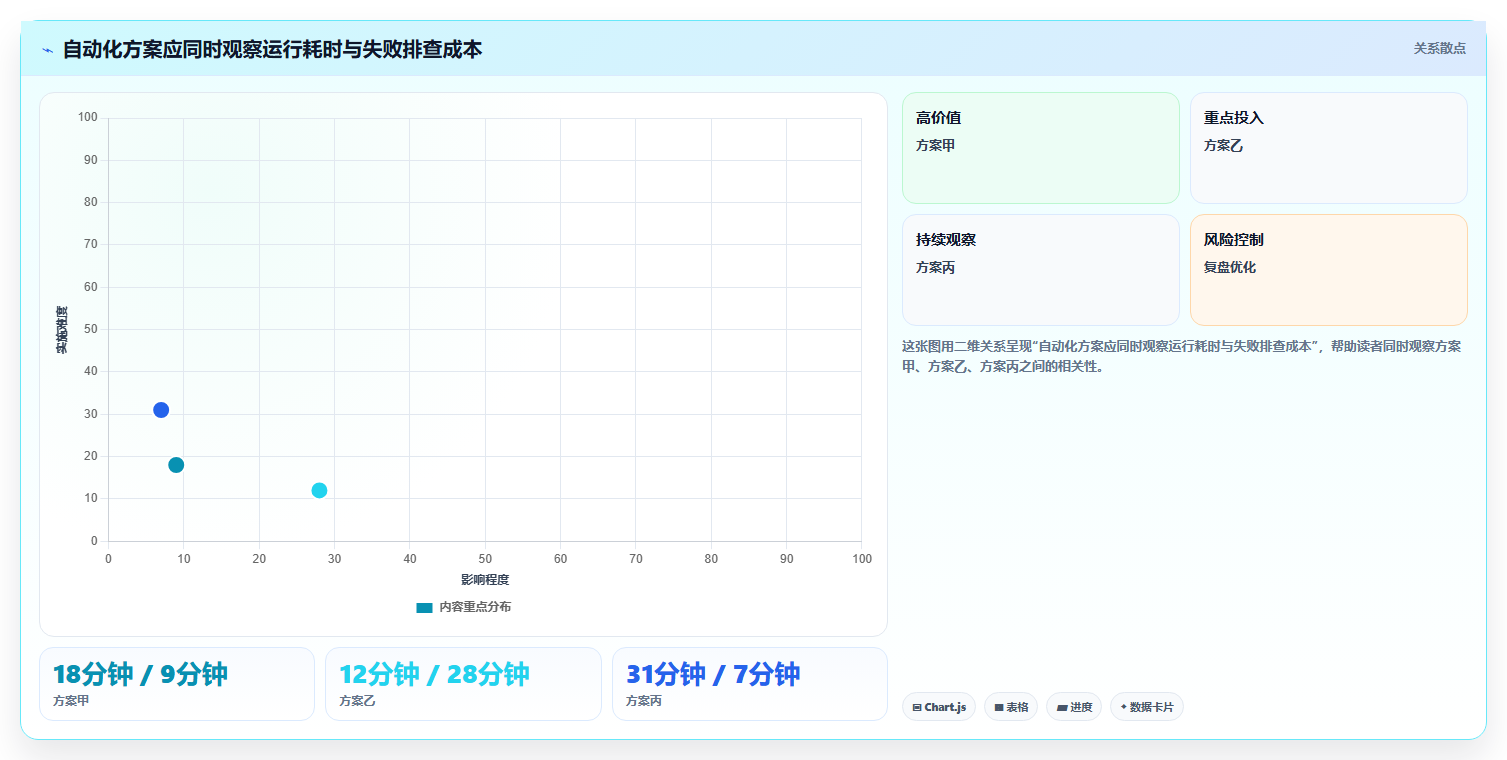 捷科自动化测试工具对比:2026年如何为你的项目选择最佳方案?