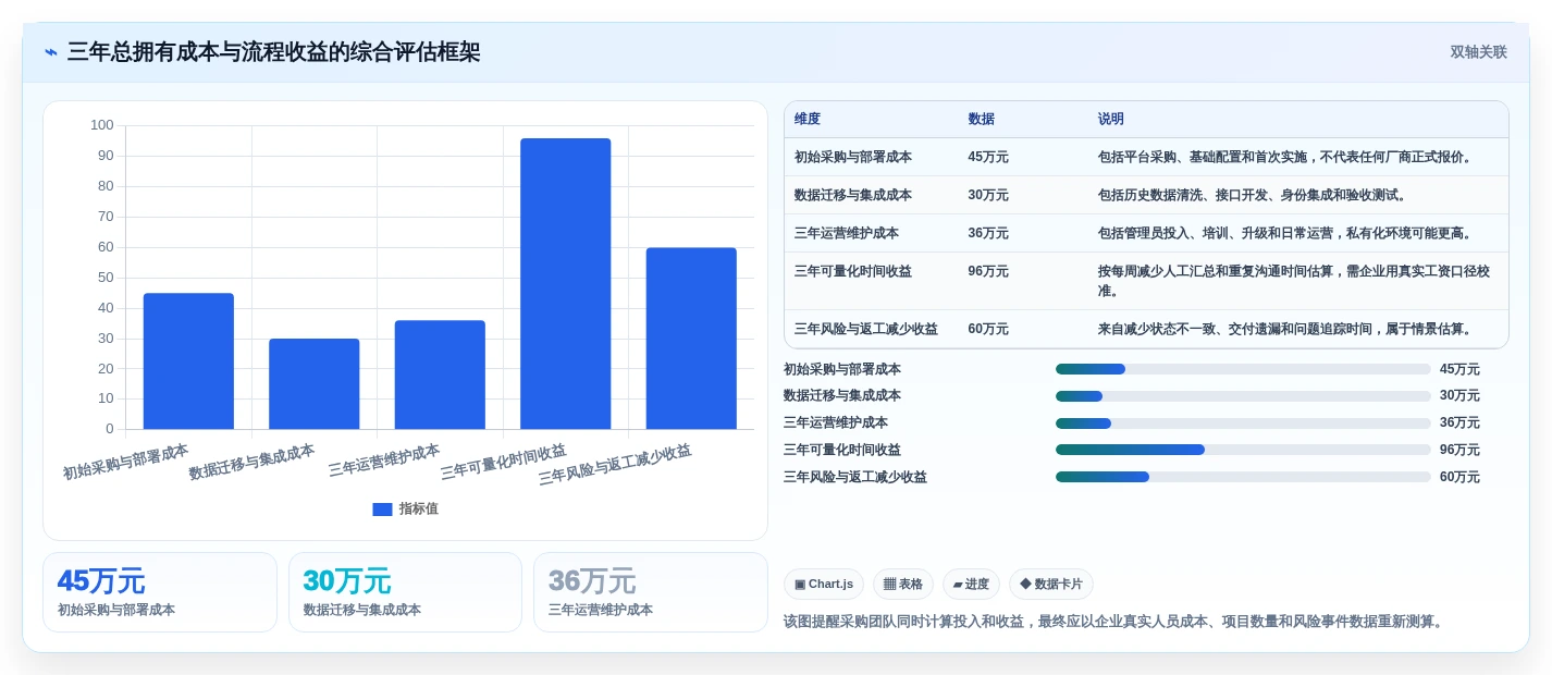 2026年必看:6大PingCode系统是哪家公司的产品对比分析,助你轻松选型
