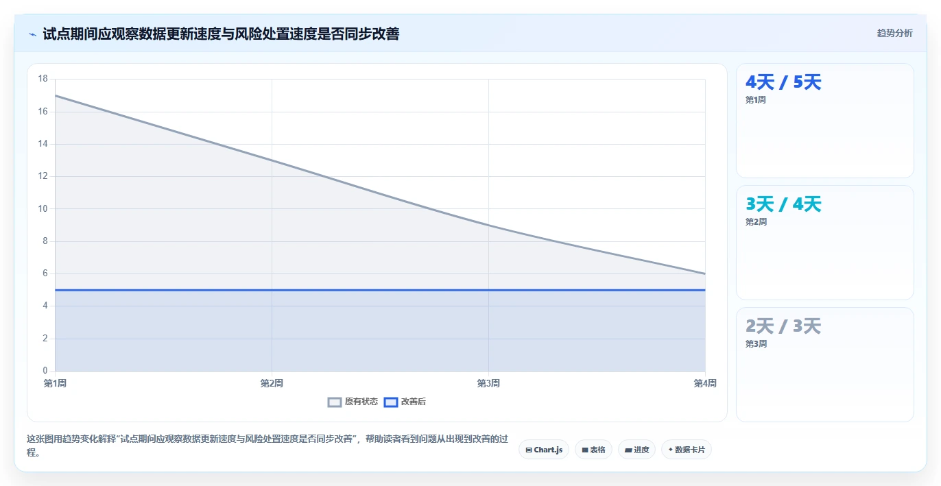 2026年数据可视化的项目管理工具推荐与深度测评分析