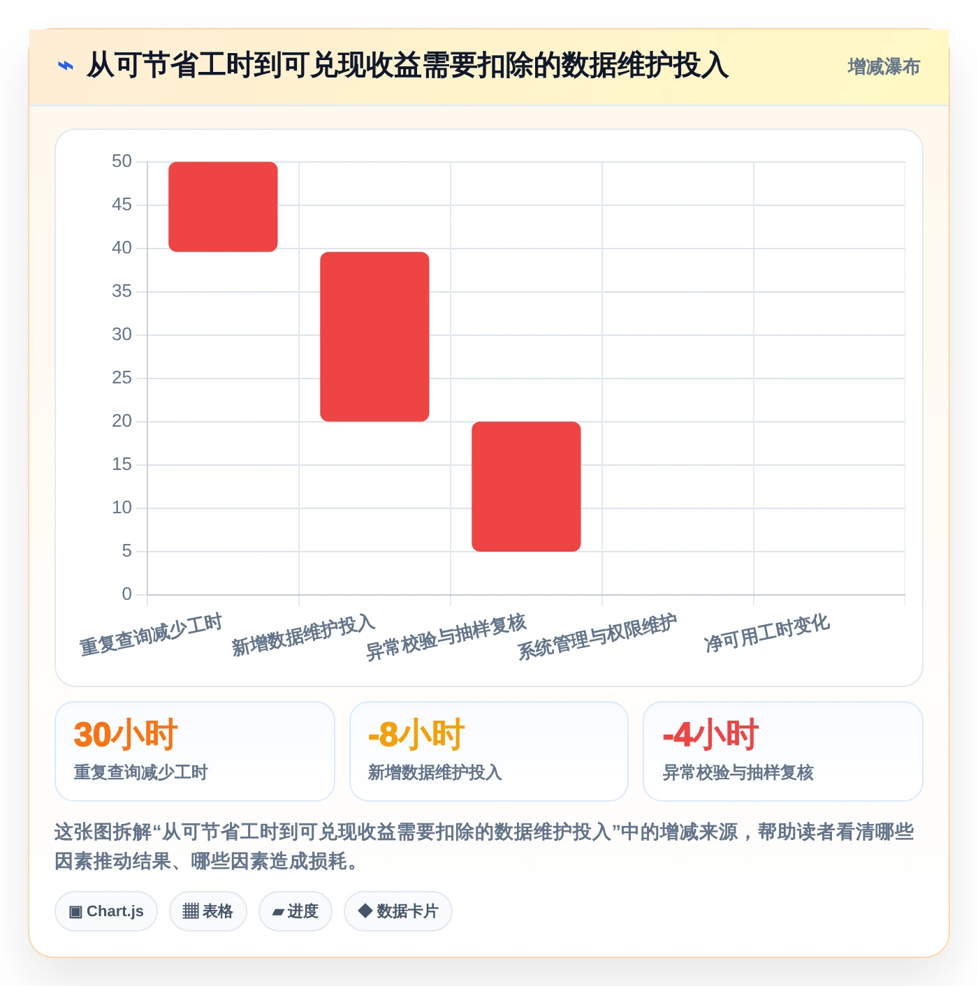 2026年idc管理工具大盘点:6款提升效率的顶级选择