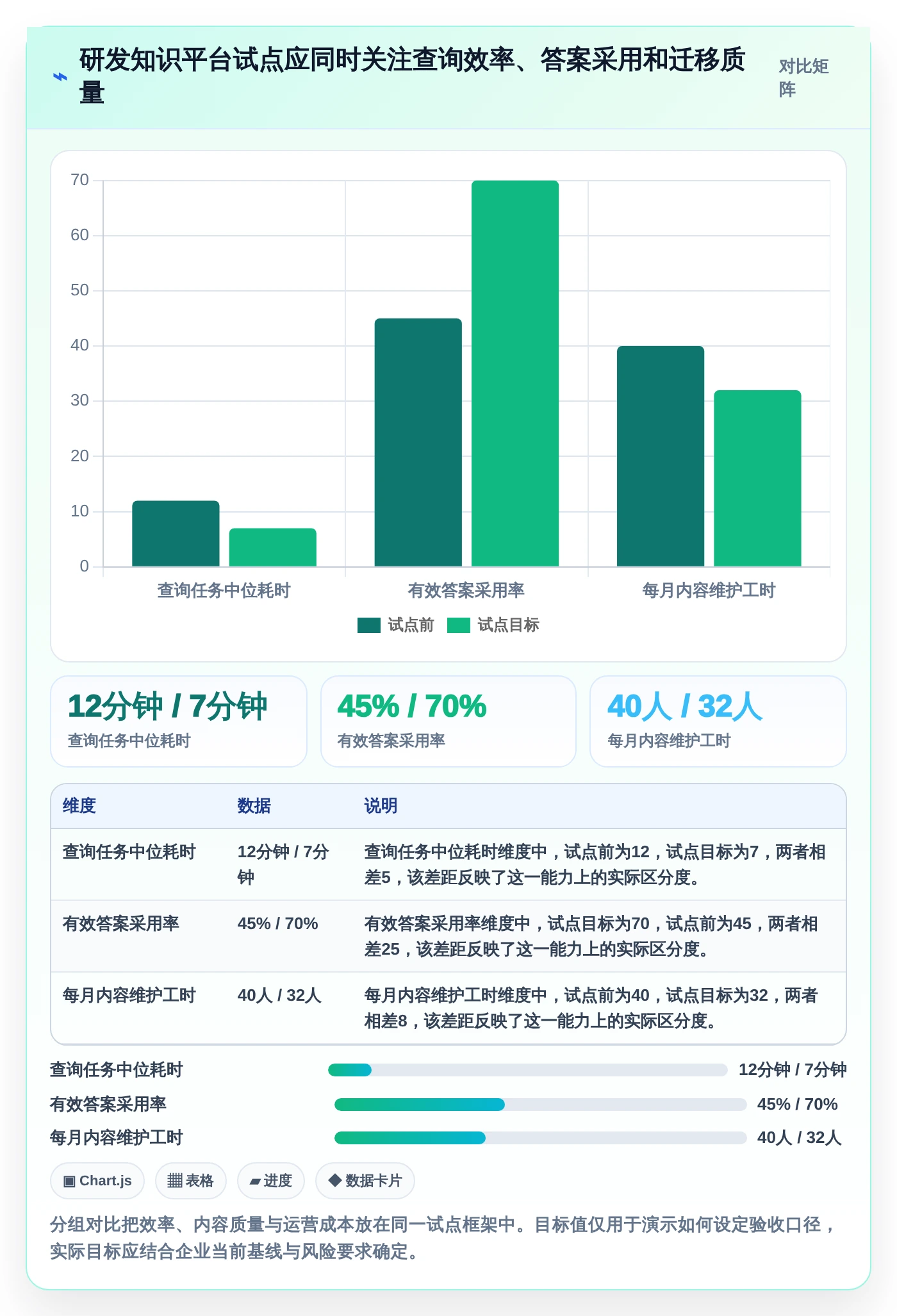 如何选择适合你的华为wiki系统?2026年最新选型指南