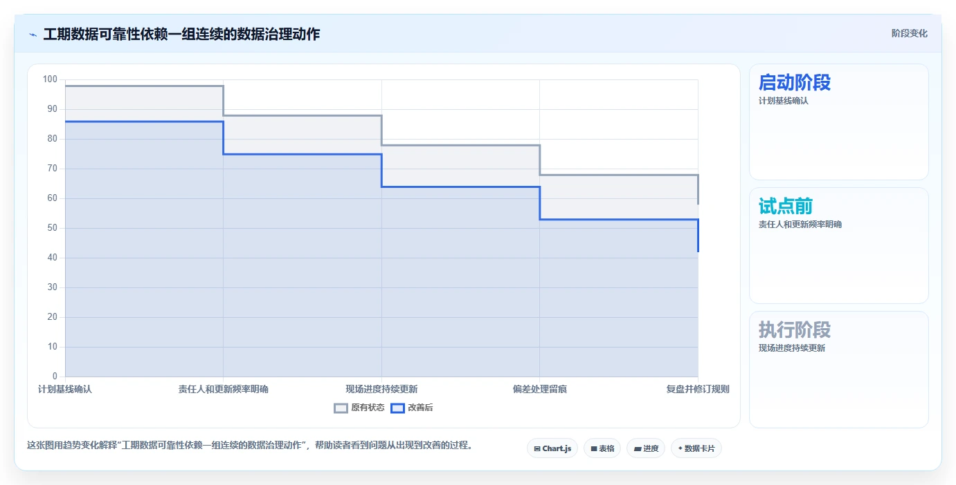 如何选择适合your企业的做工期的软件？2026年最新选型攻略