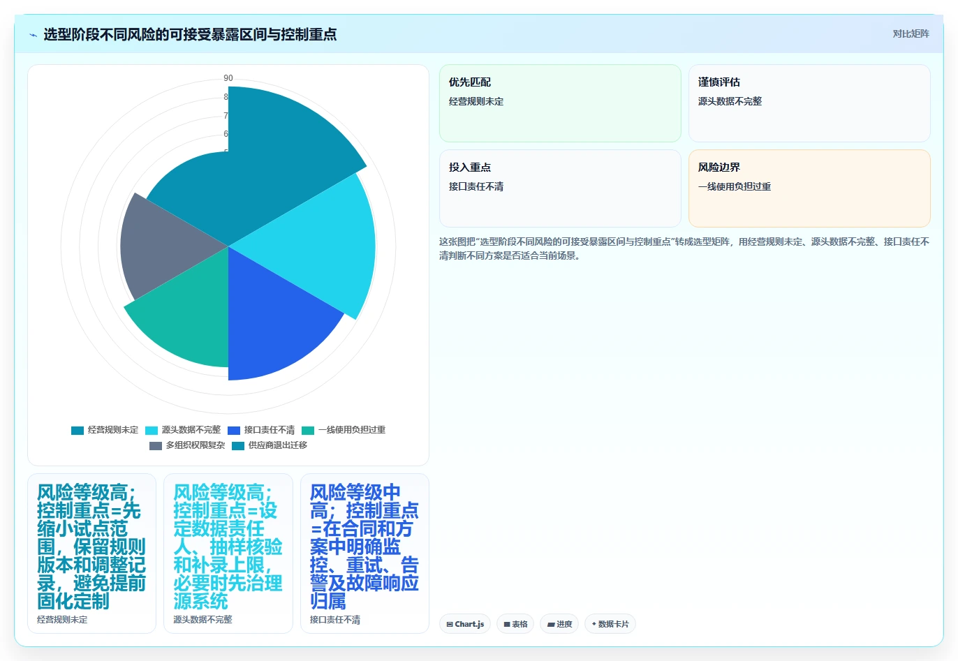 2026年阿米巴软件选型指南:6大顶级工具深度对比