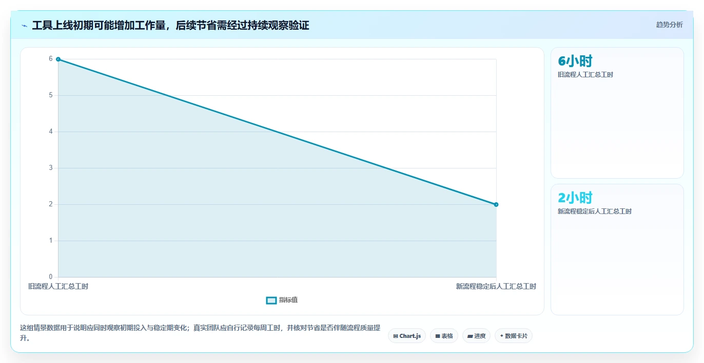2026年产品管理软件哪家好？主流工具深度测评与选型指南