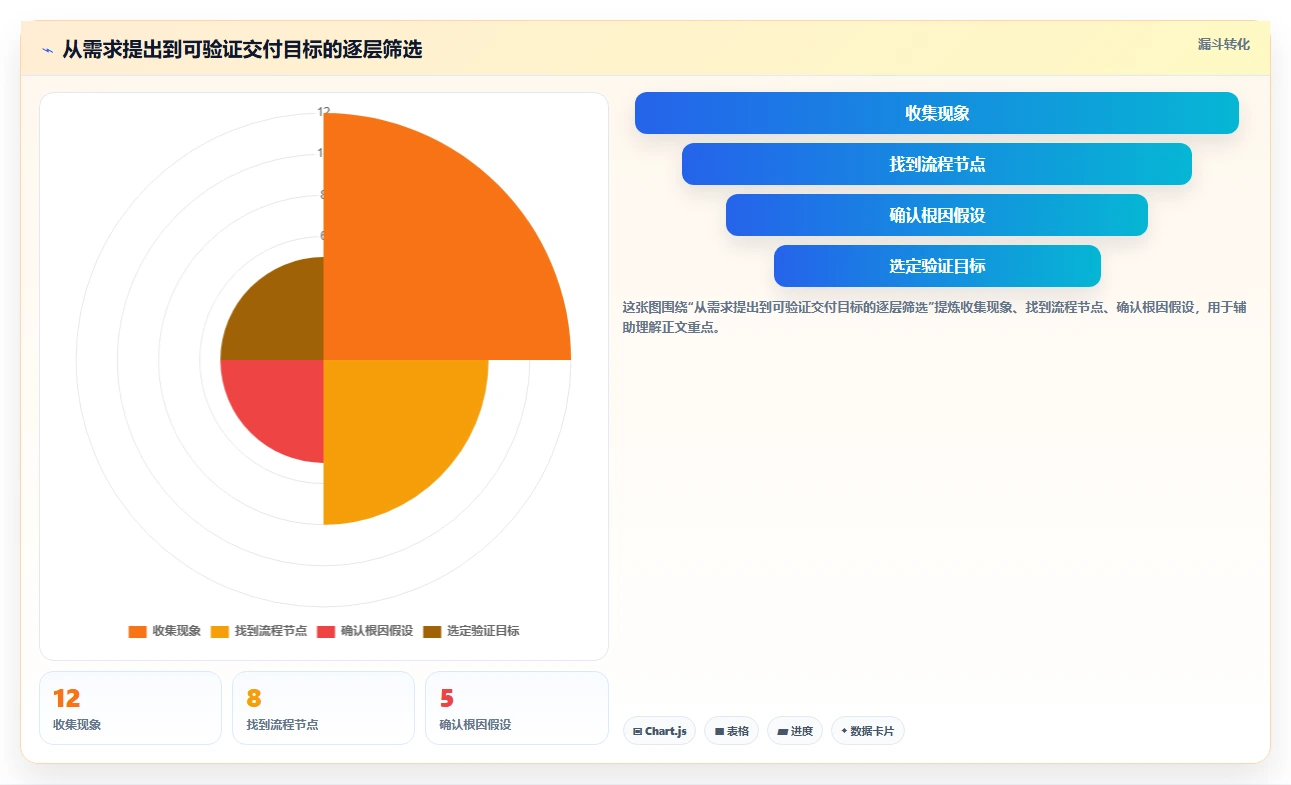 2026年企业研发与协作管理工具选型指南：10款主流平台深度对比