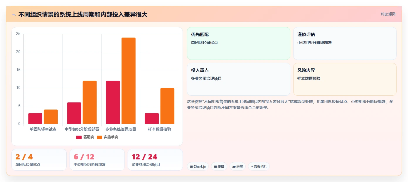 选对工具事半功倍：2026年产品研发项目管理系统Top5横向对比