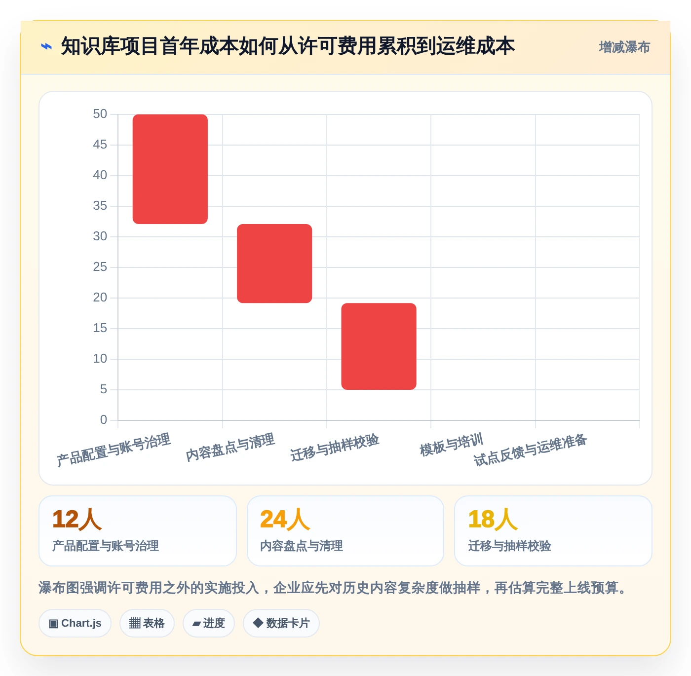 2026年知识库系统demo大比拼:6款顶级工具助力企业知识管理