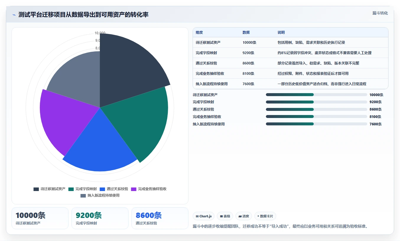 2026年系统软件测试工具大盘点:6款提升效率的顶级选择