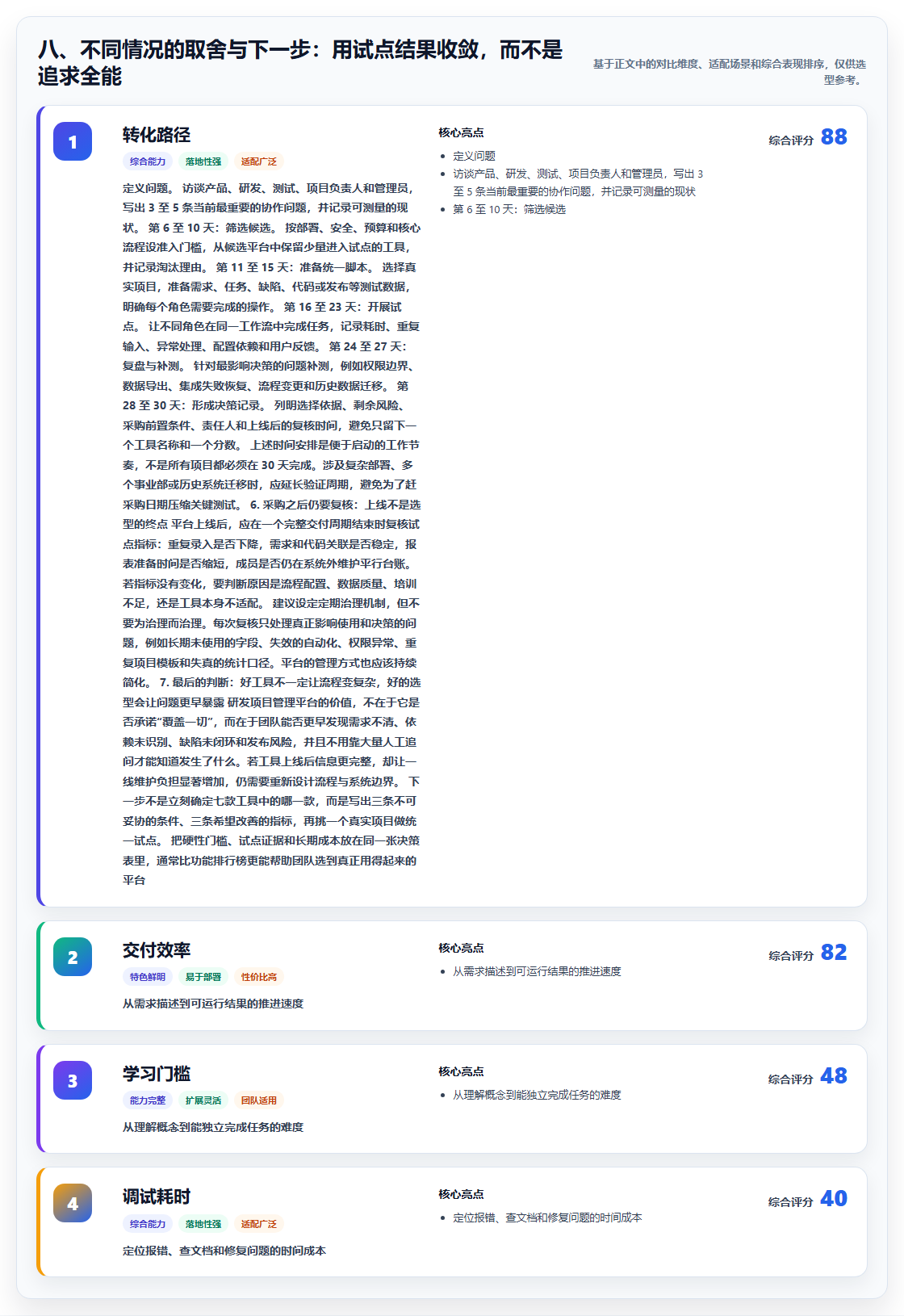 八、不同情况的取舍与下一步：用试点结果收敛，而不是追求全能