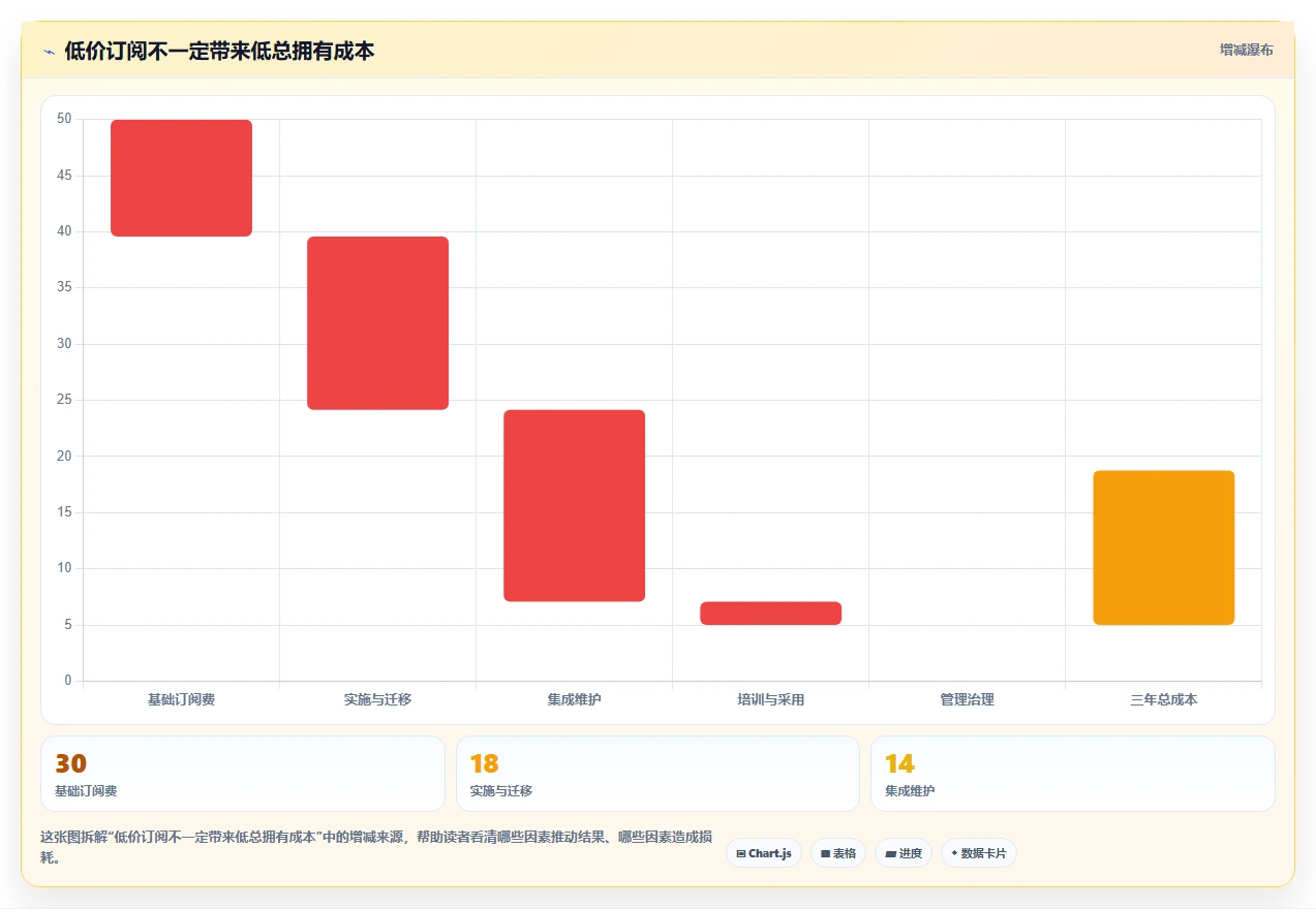提升研发效率：2026年最值得投资的5款项目跟进管理系统全面测评