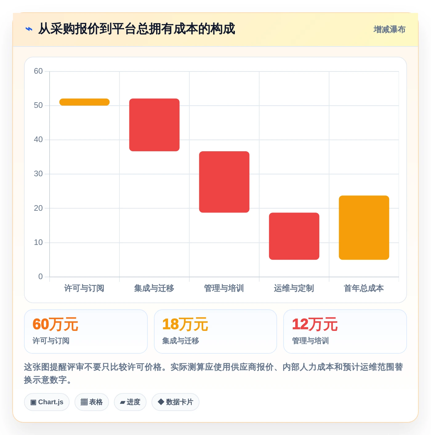2026年云协同研发平台大盘点：6款顶级工具助力研发效率飞跃