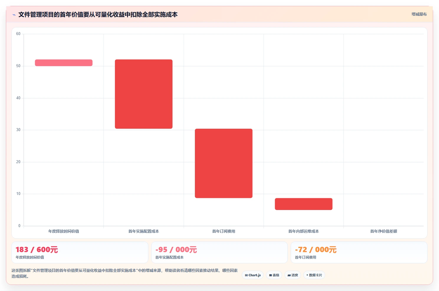 提升办公效率：2026年自动化文件管理工具选型指南