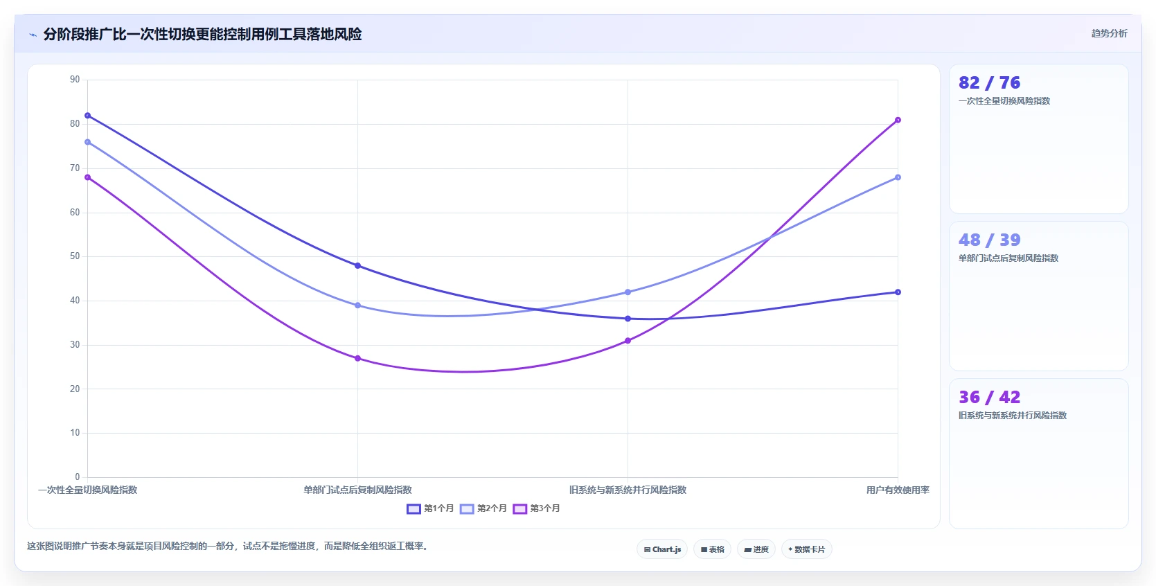 项目经理必看:2026年软件用例工具top7,哪个最适合你的团队?