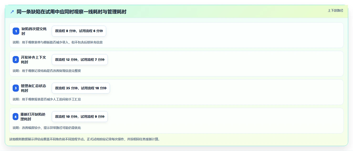 选对工具事半功倍:2026年PingCode缺陷管理工具TOP5对比指南
