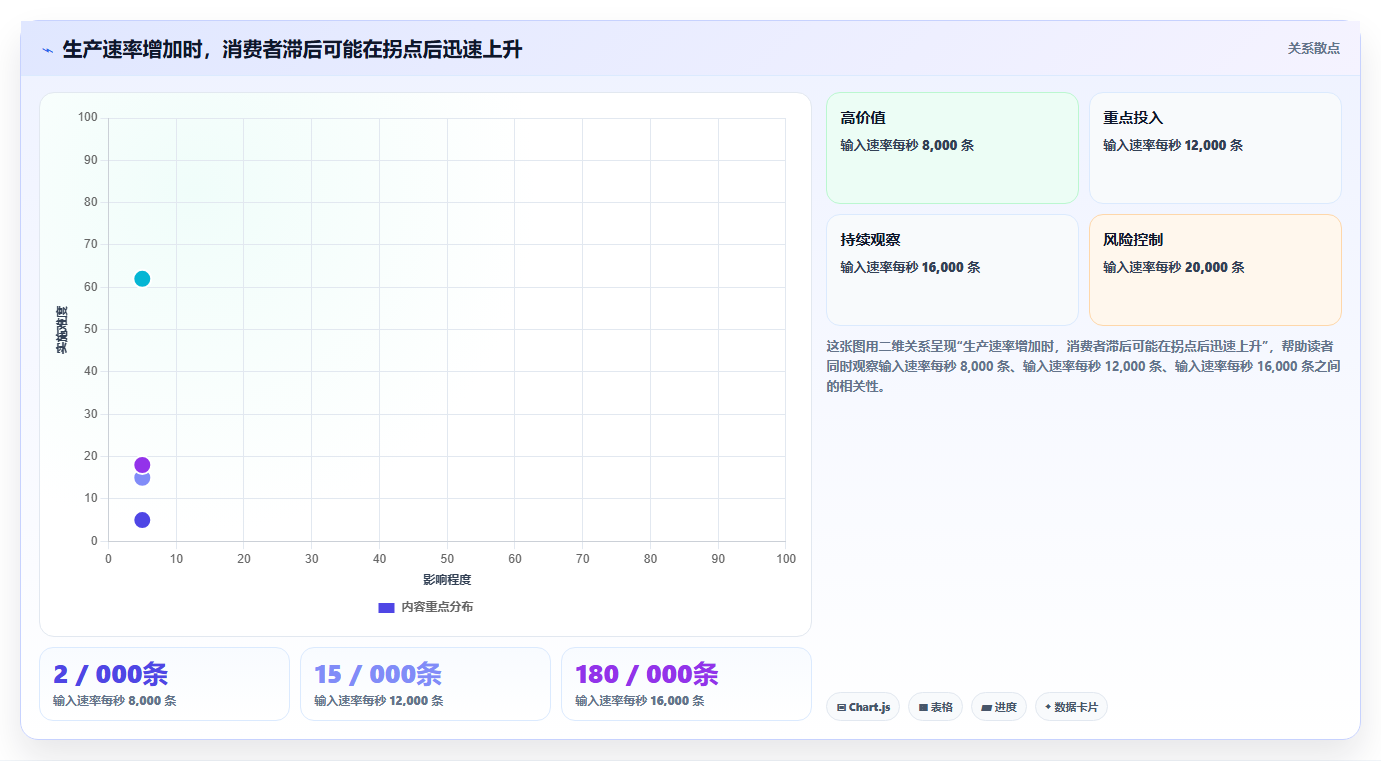 提升研发效率：2026年最值得尝试的5款kafka测试工具盘点