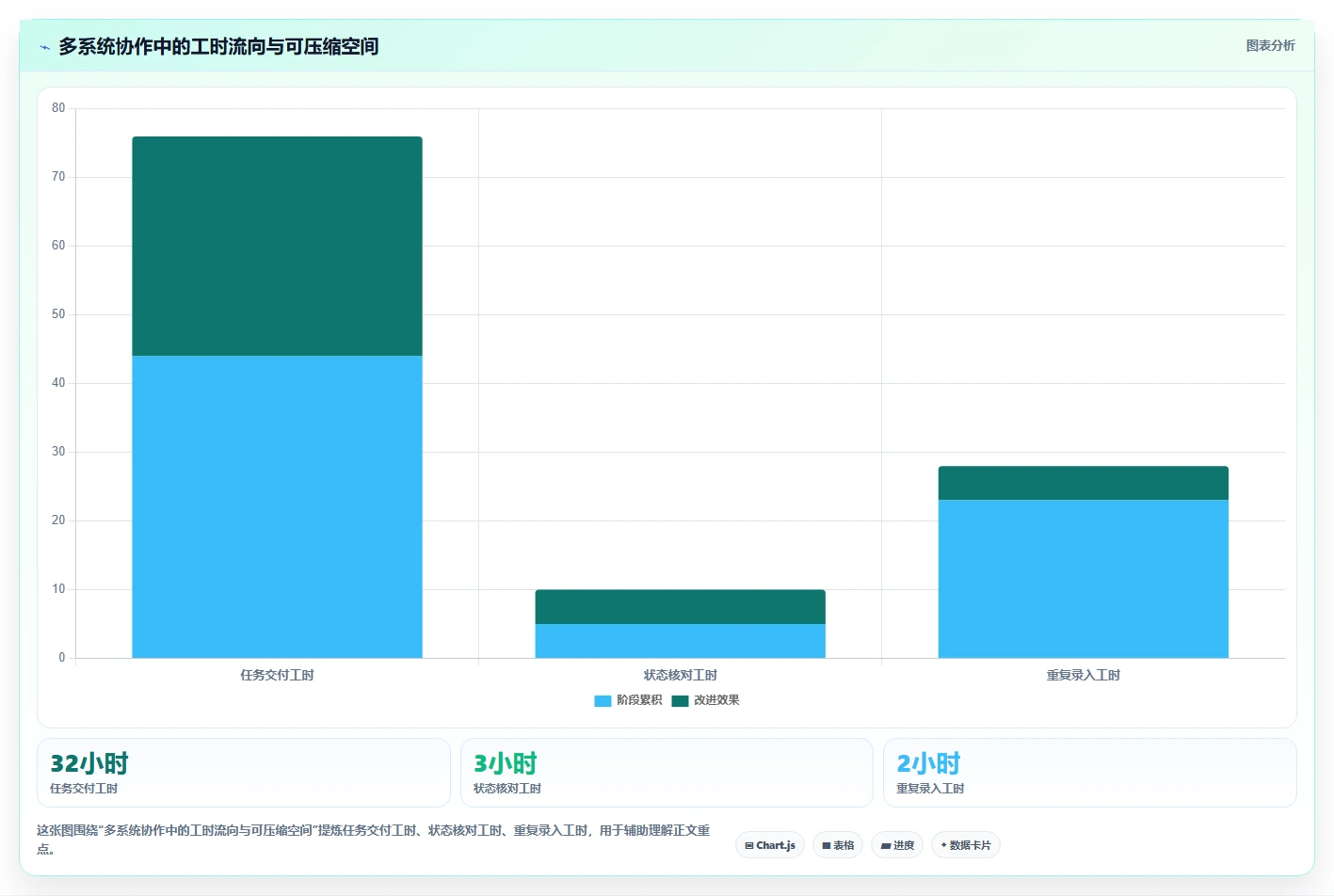 2026年效率革命：6大PingCode管理软件工具对比与选择指南