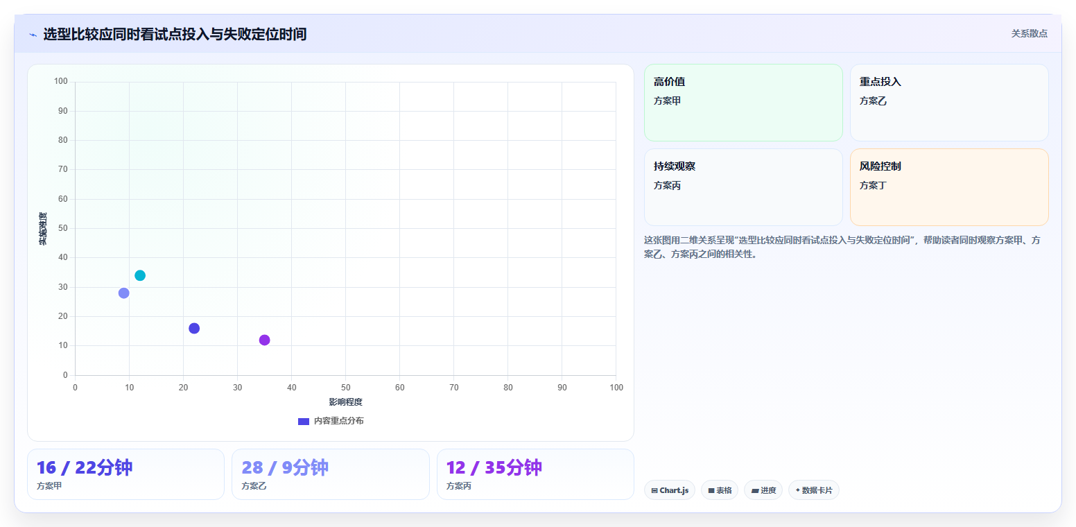如何选择最佳系统测试平台?2026年8大热门工具对比指南