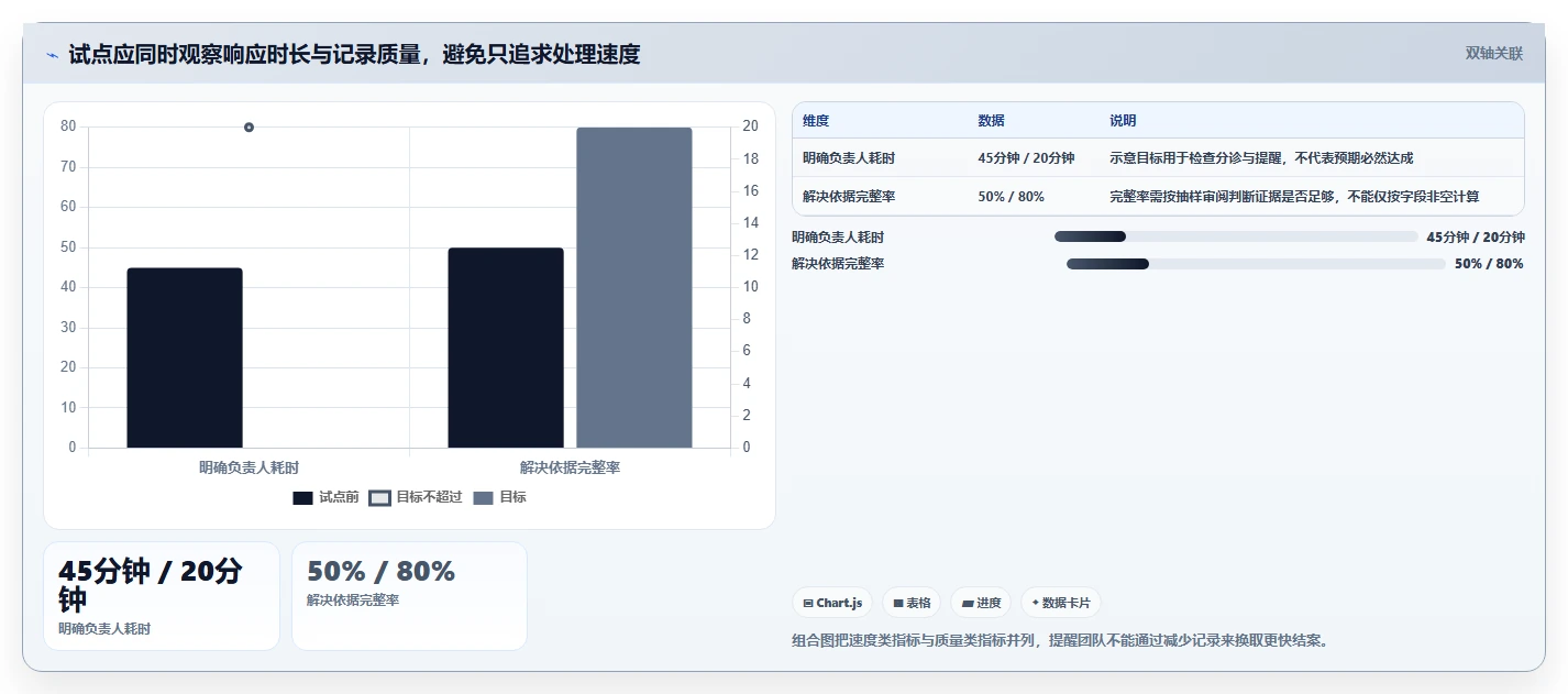 研发团队必看：2026年问题跟踪知识库系统选型指南，8款工具助你事半功倍