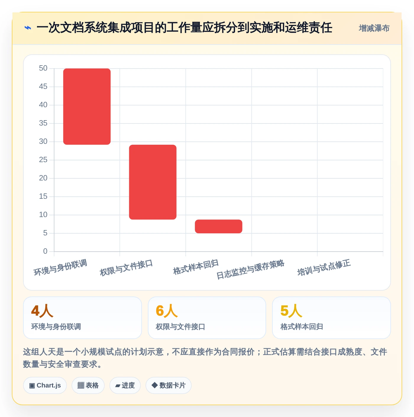 企业文档管理新趋势：2026年7款热门kkfileview文档管理系统全面评测