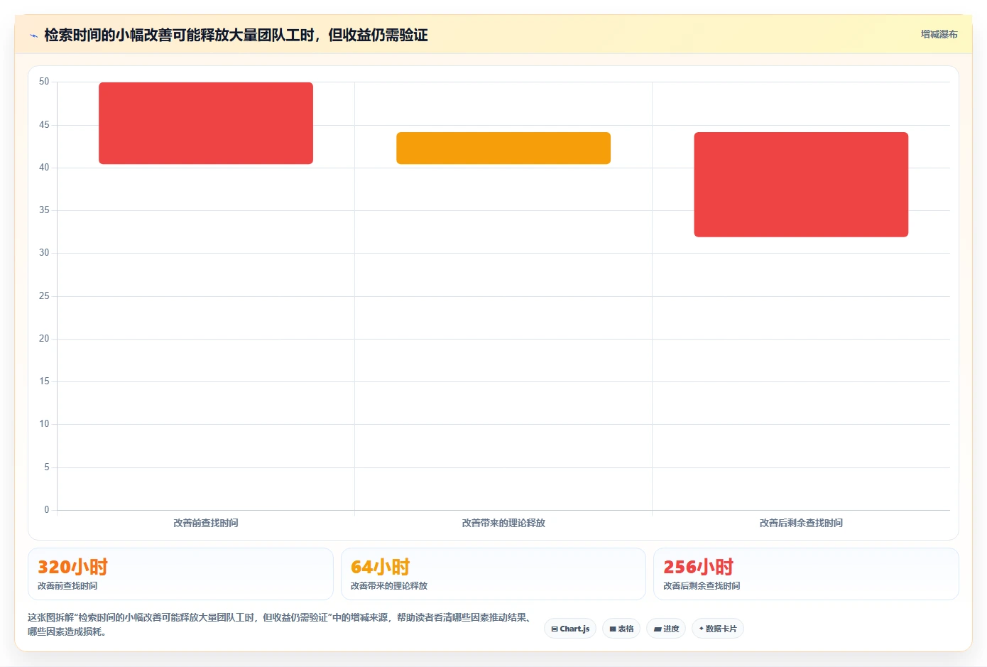 2026年效率之选：6大在线文件系统工具深度对比