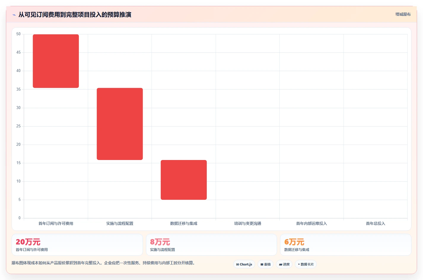 如何选择最佳引入管理工具?2026年企业必读选型指南