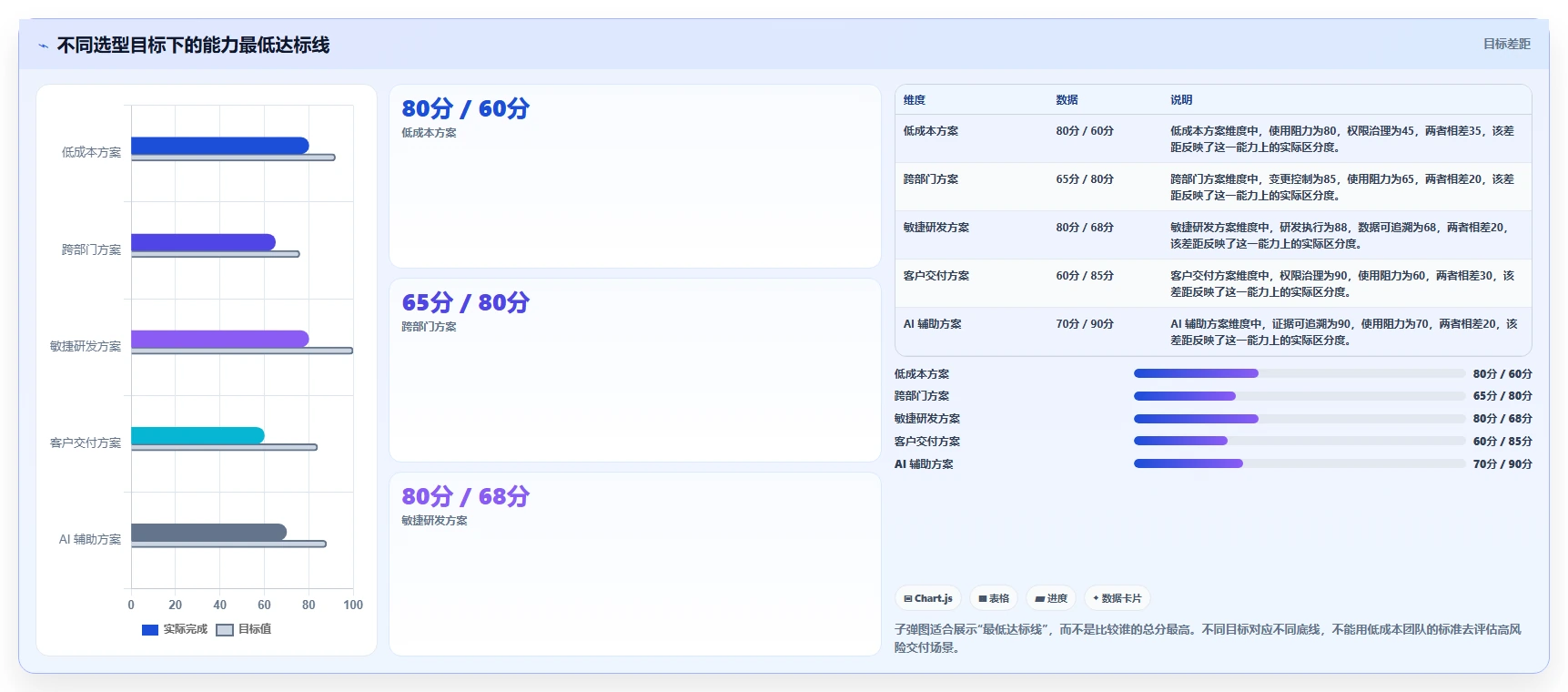 2026多场景适配的需求管理工具推荐:解决跨团队协作的选型指南
