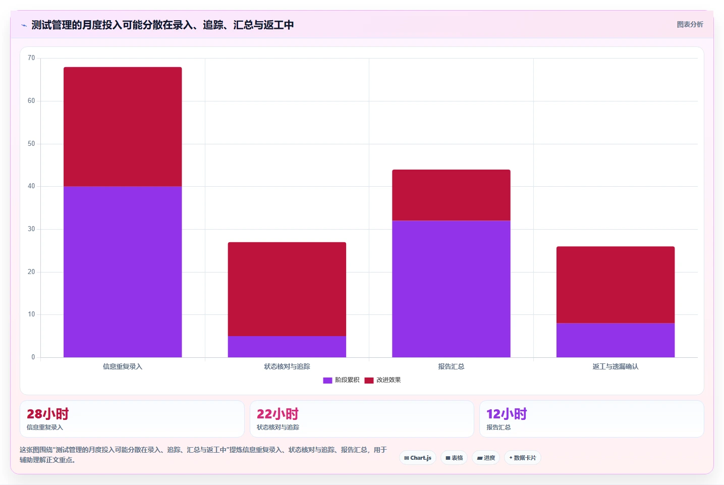 提升测试效率:2026年度6款顶级买断制软件测试管理工具推荐