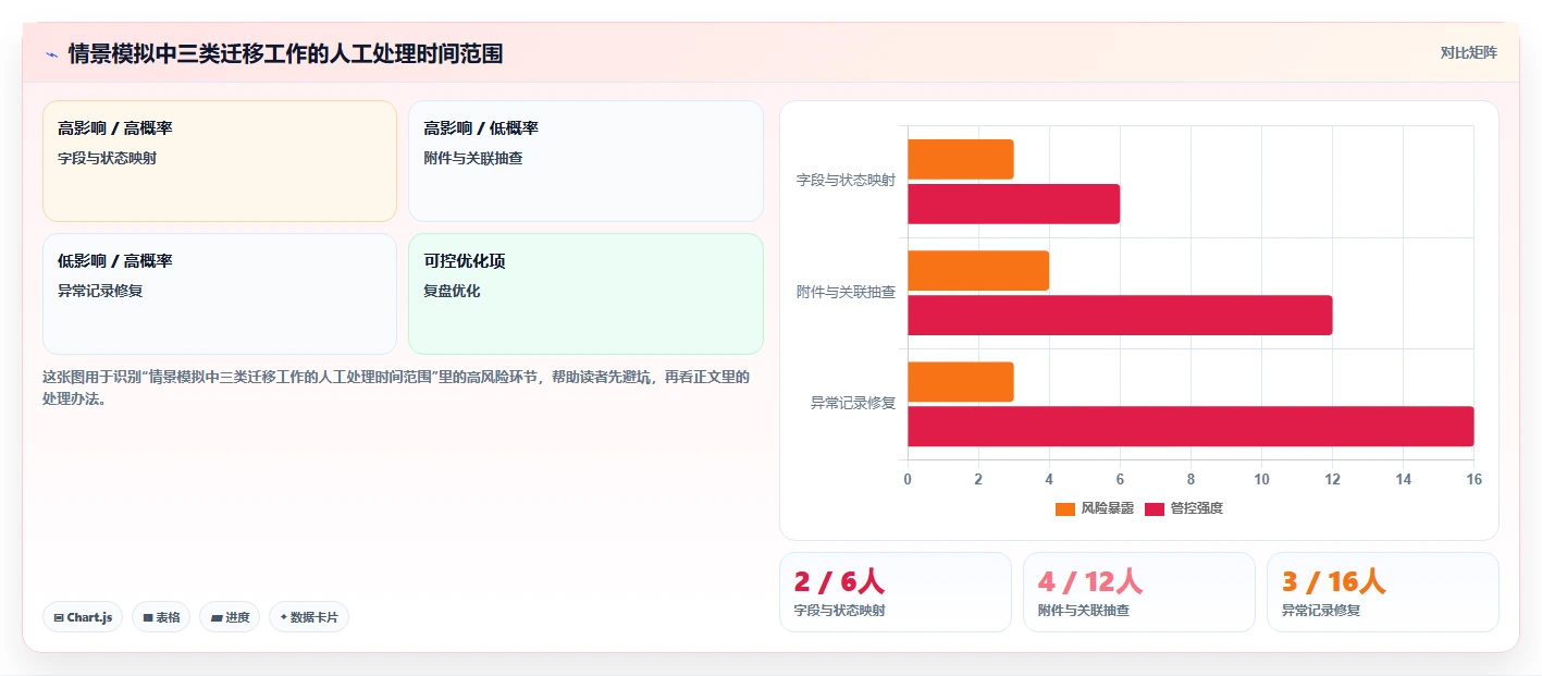 国产Jira方案哪家强？2026年 Jira 替代工具测评指南