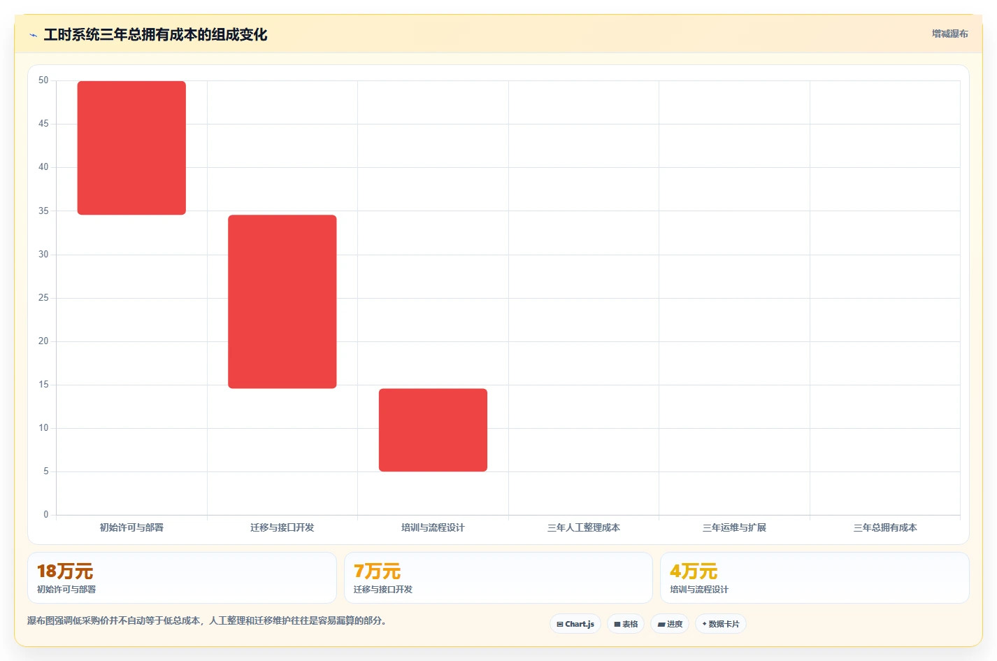 工时管理系统排行榜大PK:2026年6款顶级软件深度对比与选购指南