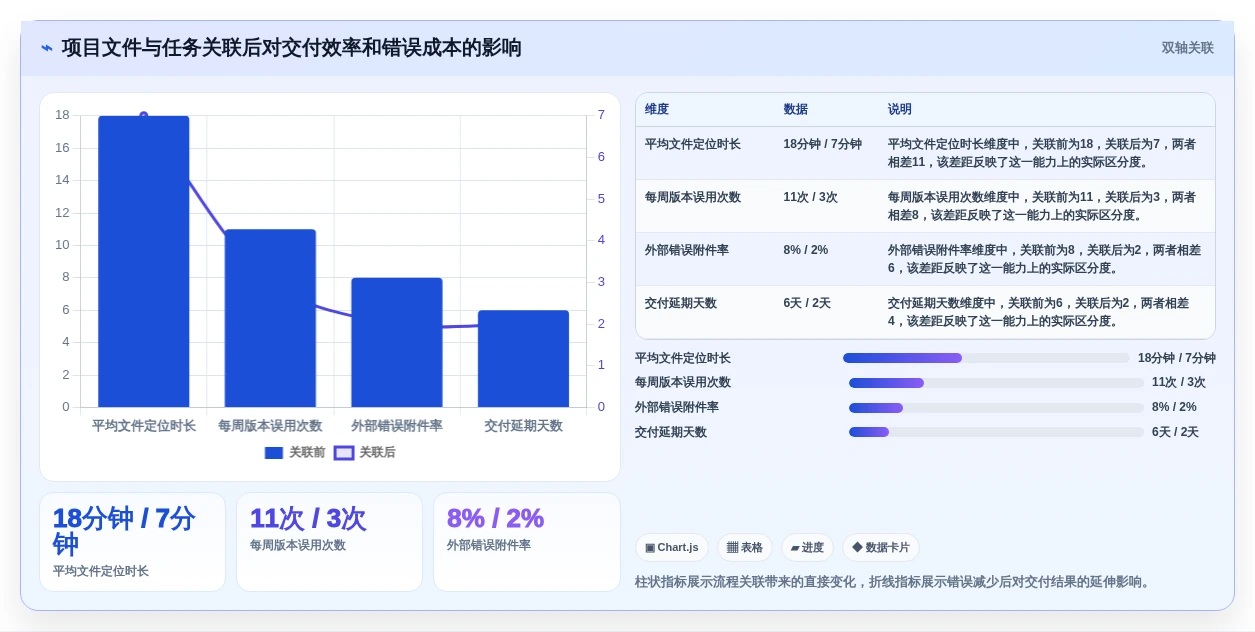 提升工作效率的秘密武器:2026年5款值得投资的文件智能管理箱软件