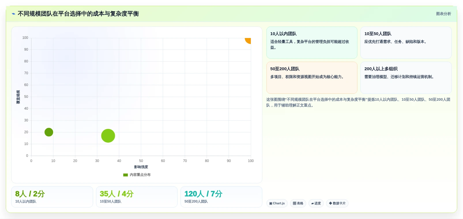 打造高效研发团队:2026年7大研发流程管理平台工具推荐与实战应用