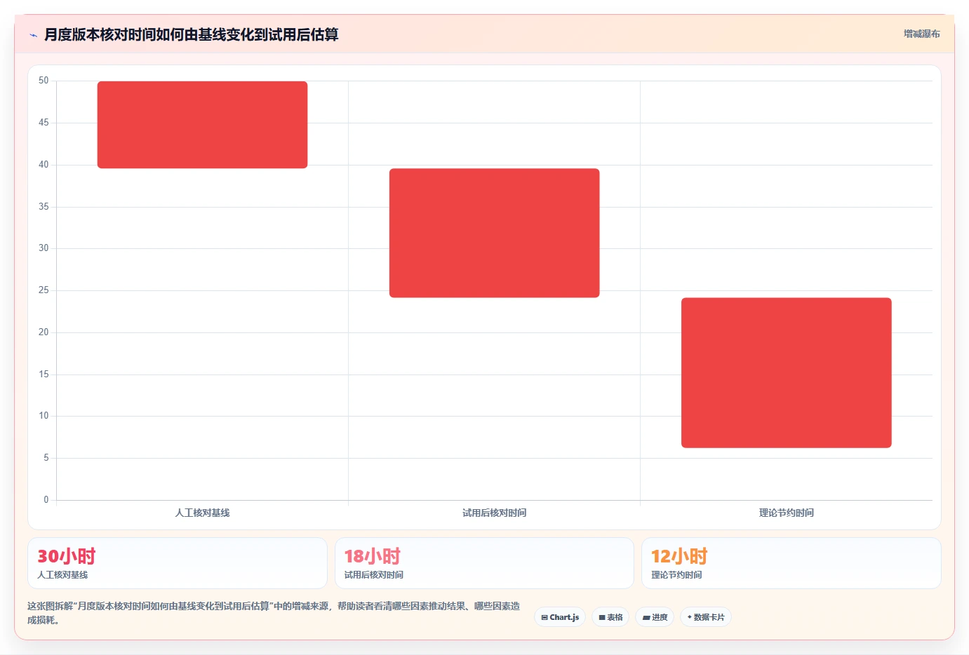 如何选择最佳文档比对软件?2026年6大热门工具深度对比