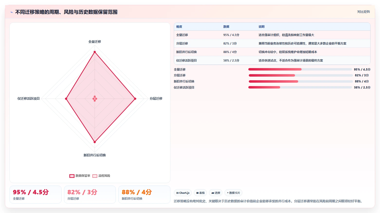 2026年DevOps革新:6大常见devops平台深度对比