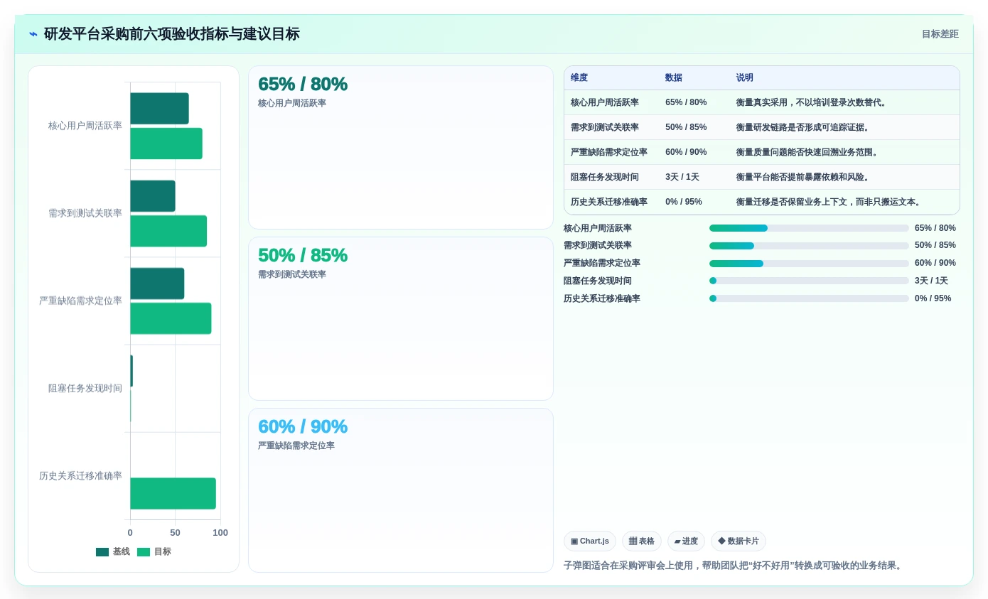 2026年最受欢迎的5大xx智能研发管理平台对比:如何选择最适合你的工具?