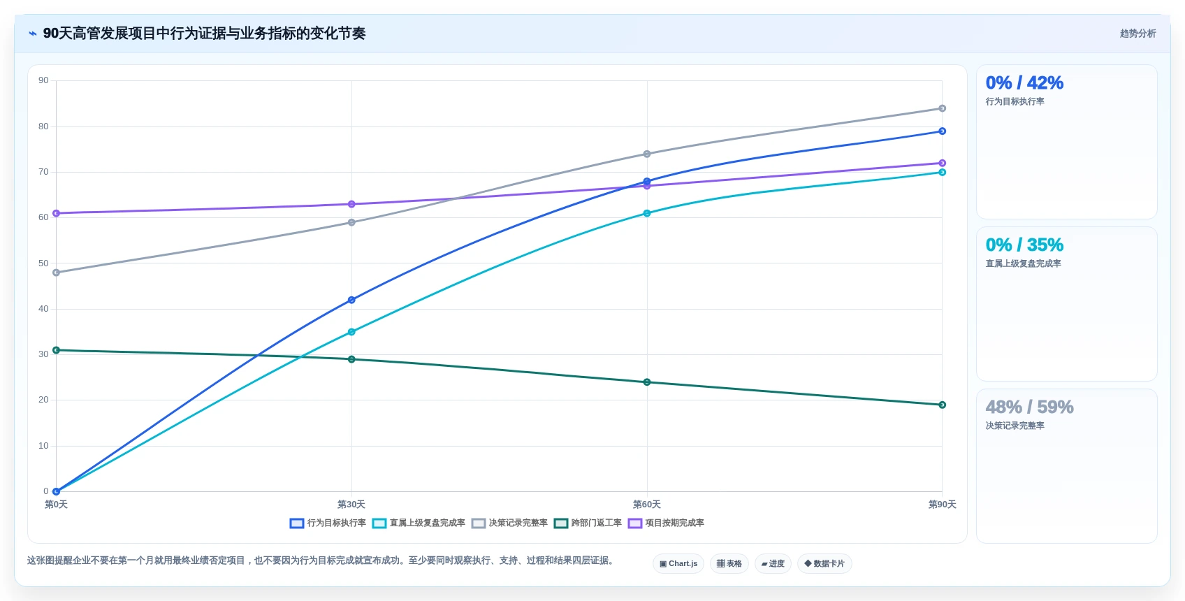 企业领导力提升指南:2026年度8款顶级高管测评工具推荐