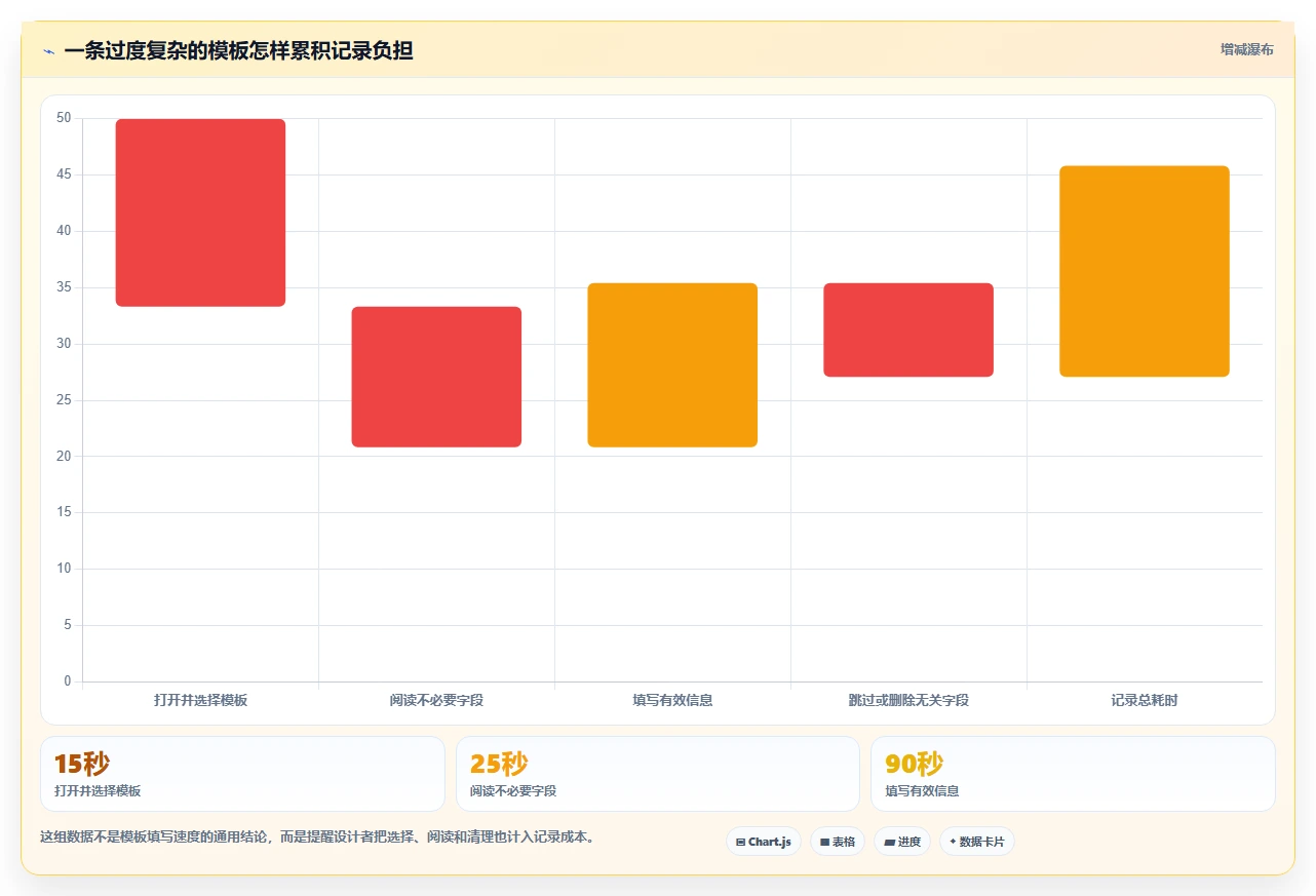 obsidian知识管理系统新手指南:2026年入门必备的3款超实用工具