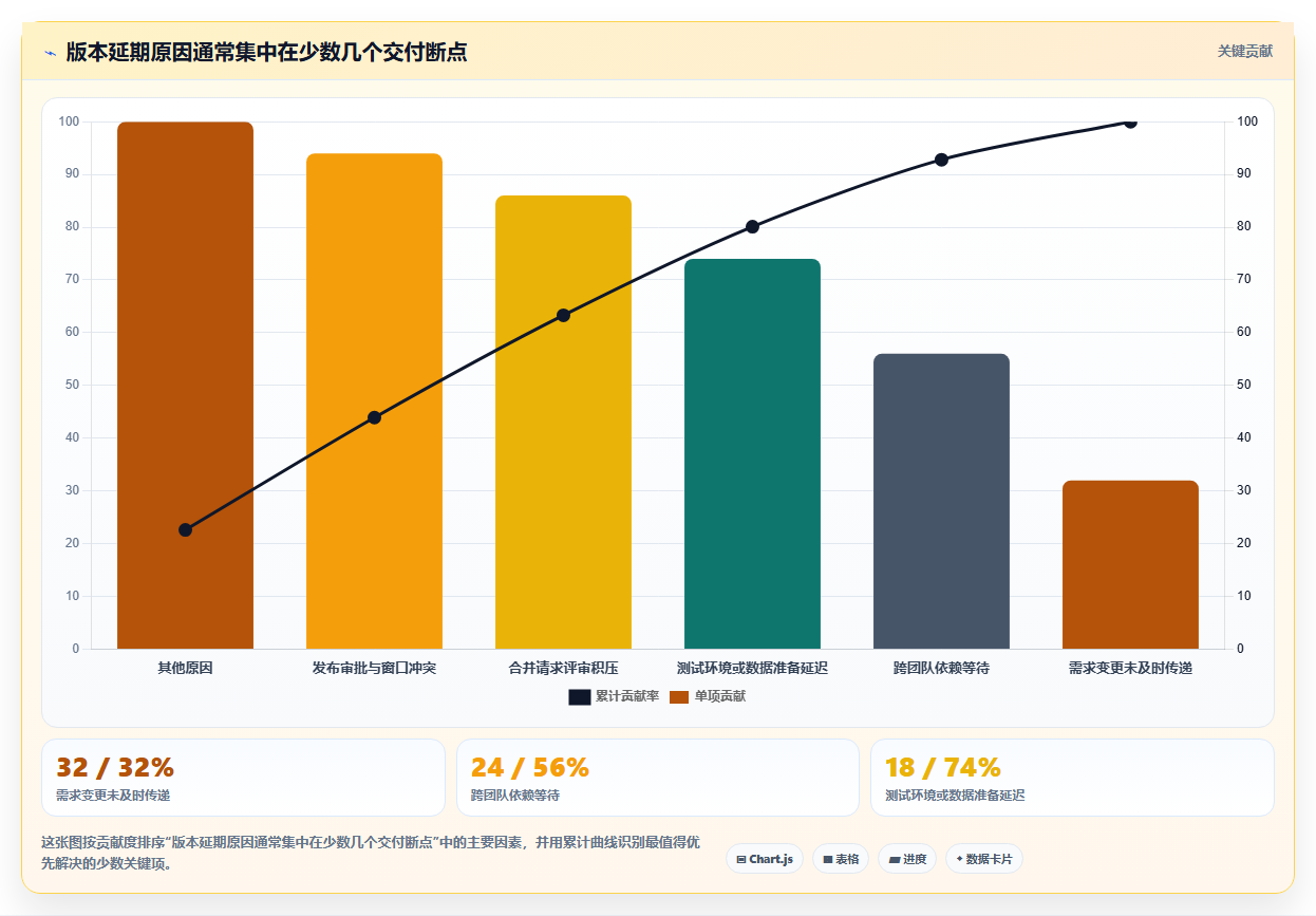 提升研发效率：2026年值得关注的8款coding devops研发管理平台盘点